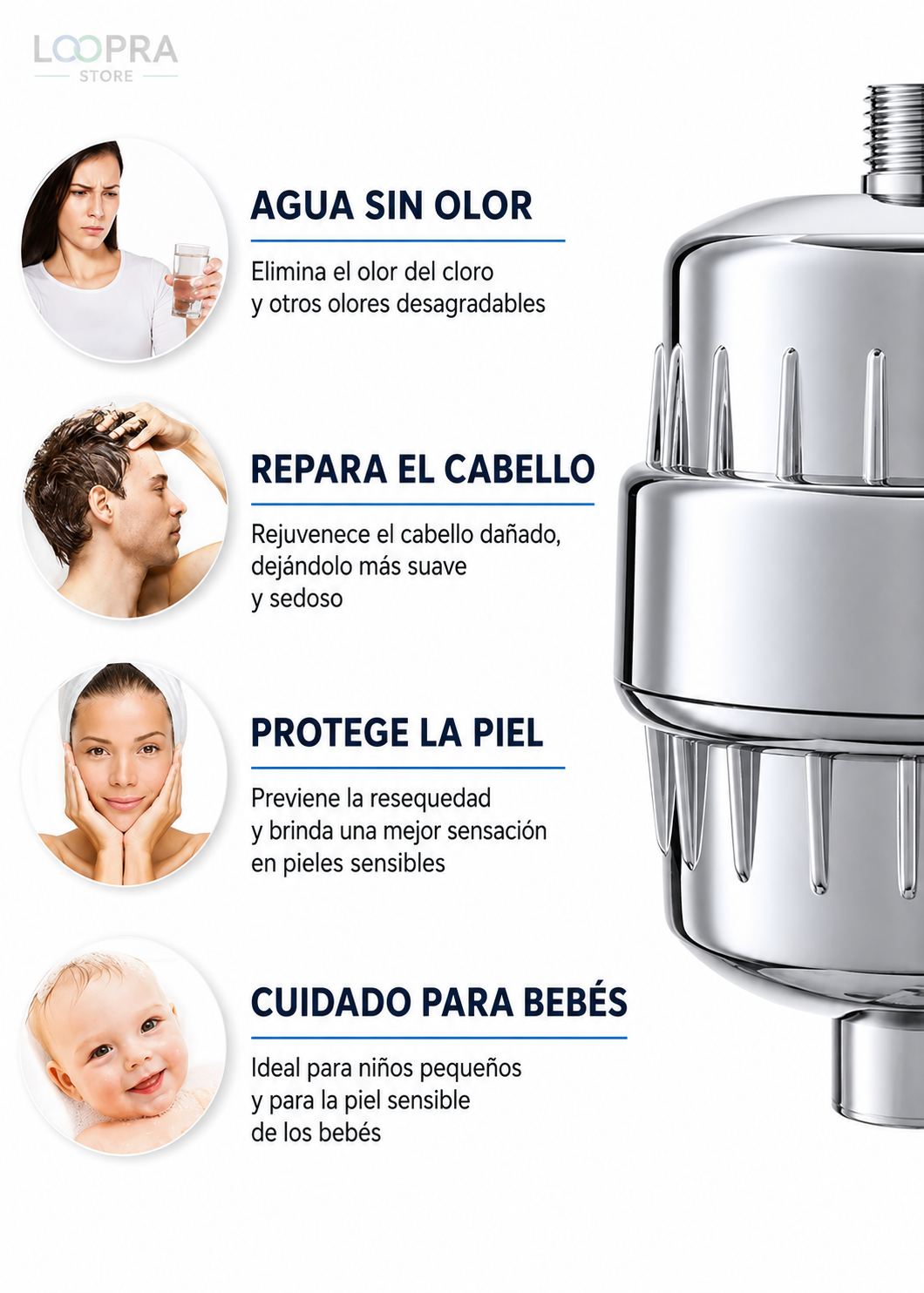 El Filtro De Agua Para Ducha 15 capas + 1 Repuesto