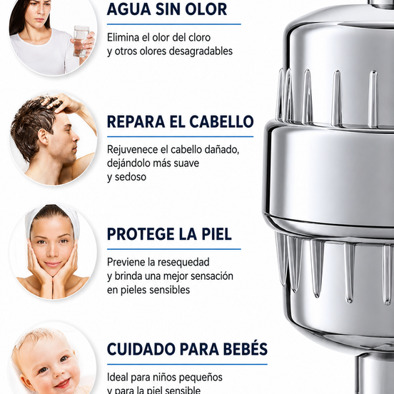 El Filtro De Agua Para Ducha 15 capas + 1 Repuesto