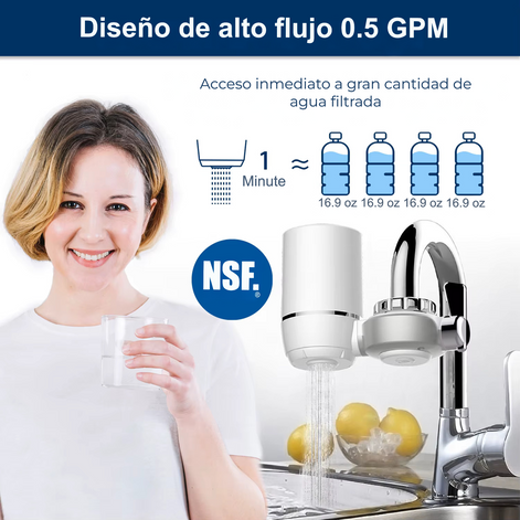 Filtro Purificador de Agua para Grifo + 1 Repuesto
