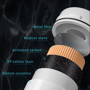 Filtro Purificador de Agua para Grifo + 1 Repuesto