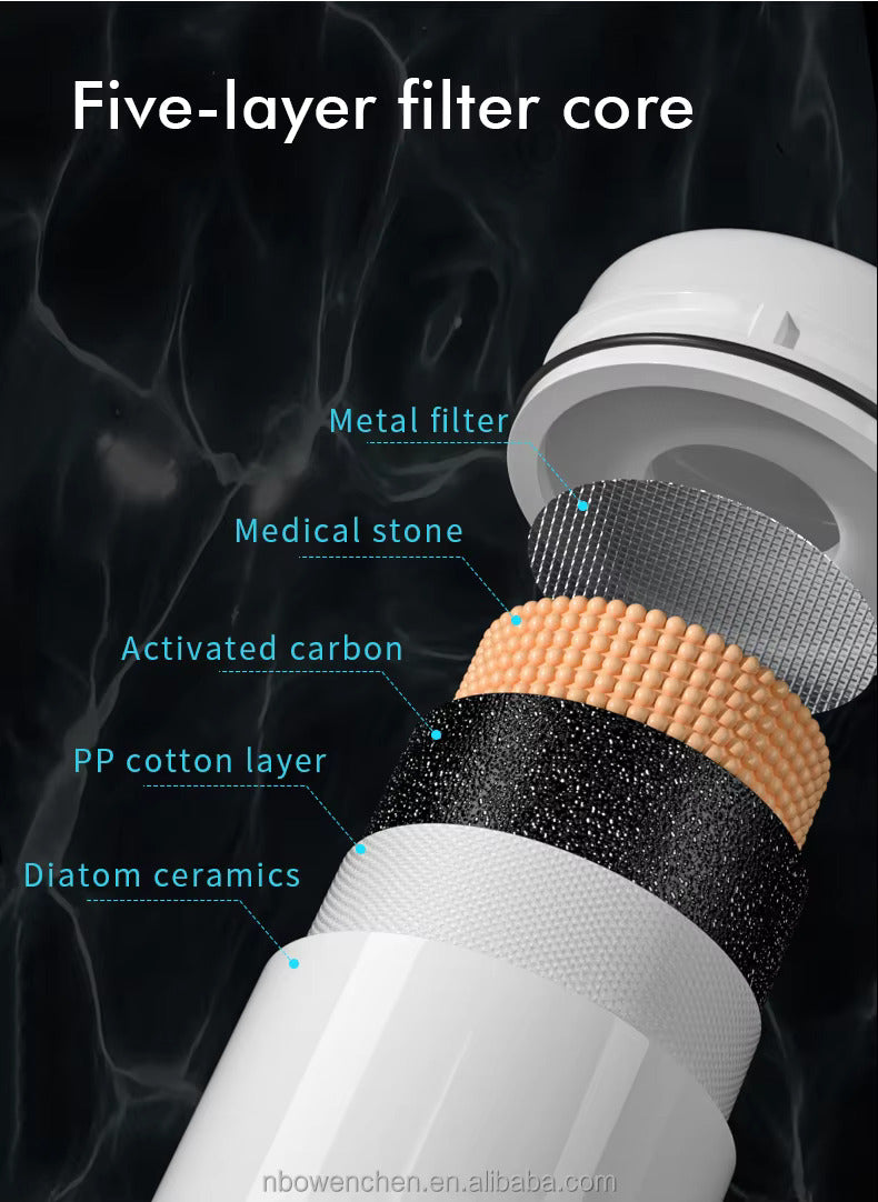 Filtro Purificador de Agua para Grifo + 1 Repuesto